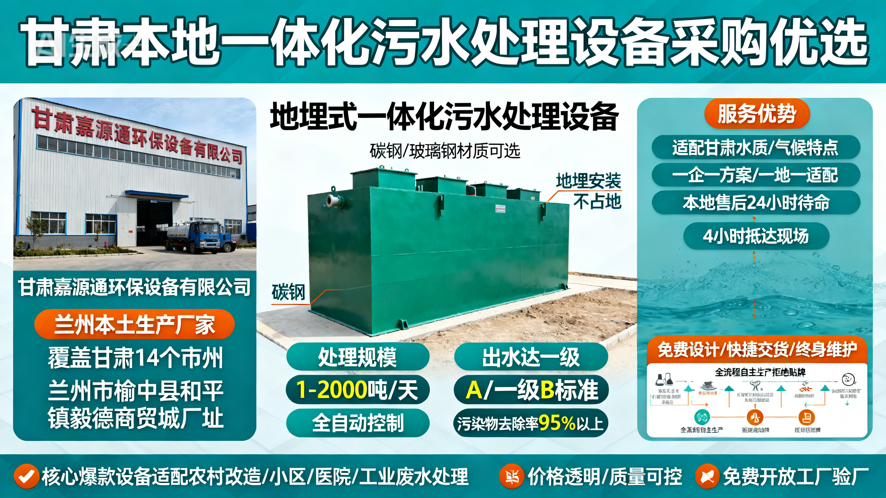 甘肃采购罗江一体化罗江污水处理设备_优先选本地生产厂家_直...式解决甘肃污水处理需求_选本地实体厂家_靠谱有保障.jpeg